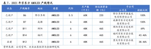 折叠屏|折叠屏是又一个智商税？