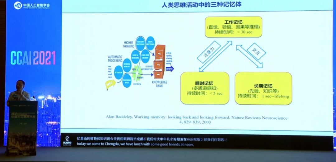 吴飞|浙大求是特聘教授吴飞：数据驱动与知识引导相互结合的智能计算