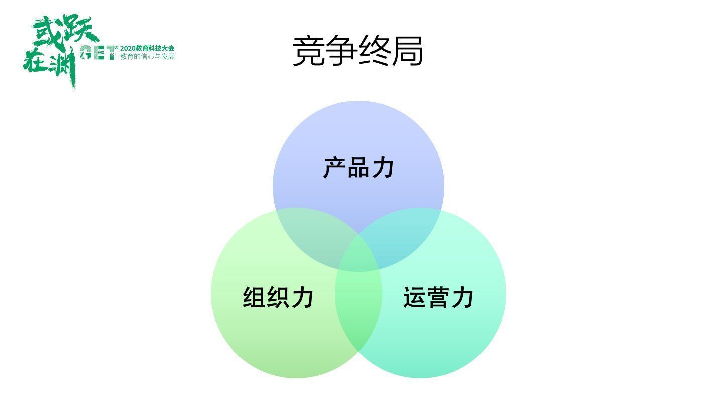 在线教育|跟谁学联创罗斌：决定在线教育竞争终局的三个因素