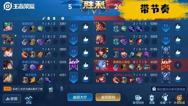胜率|王者荣耀：辅助单排如何上王者？掌握小技巧，胜率不足50%也行