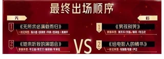 《披荊斬棘》五公：人氣王易主，這三人被淘汰，某迪成變數