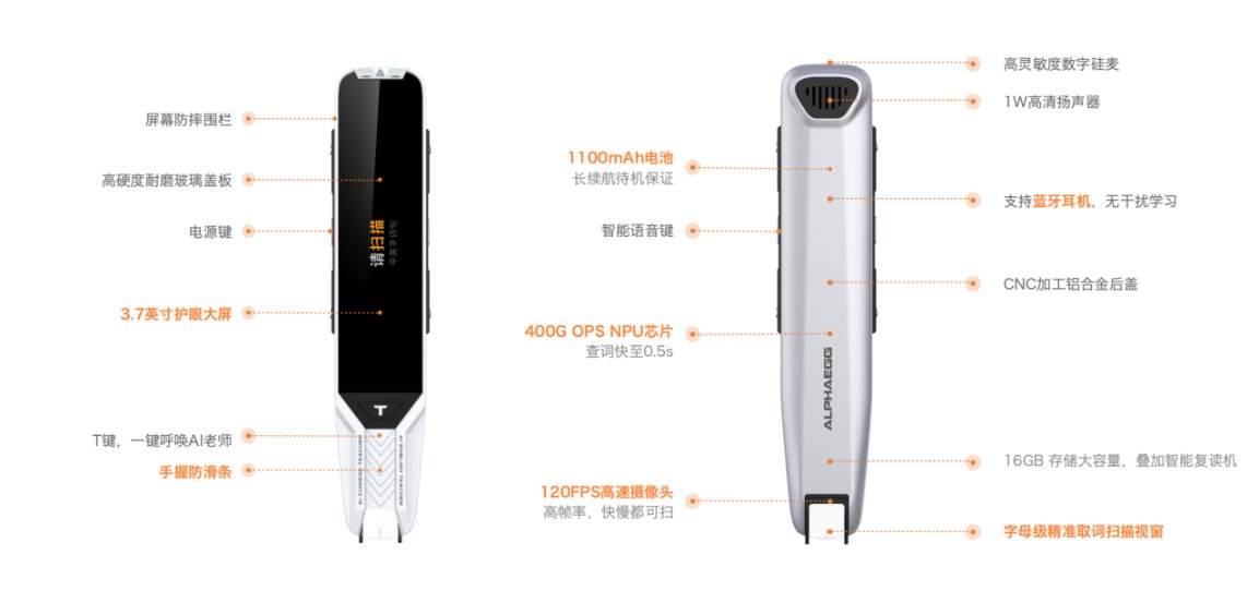 词典|注入AI黑科技,阿尔法蛋新款AI词典笔T10 怎么样?最全测评