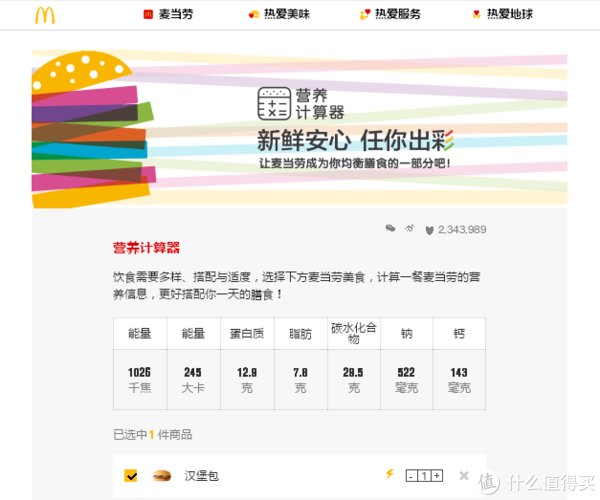 决策|减肥期，麦记汉堡选哪款？让你变胖的不是汉堡而是错误的理财决策！