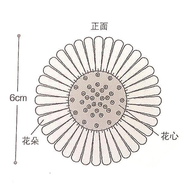 3种颜色钩织1朵向日葵花，有图解哦！