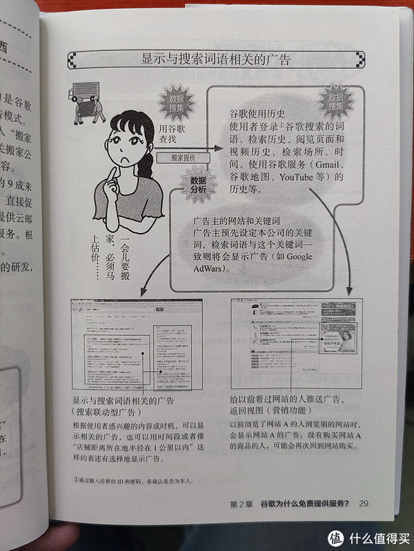 漫画|图书馆猿の2021读书计划59：《从零开始学习大数据：大数据知识入门手册（插图版）》
