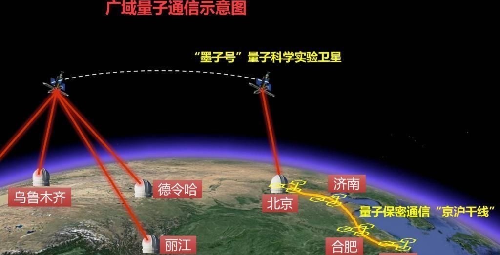 芯片|这还是中国制造吗?美科学界开始质疑了,我国高科技再度领先全球