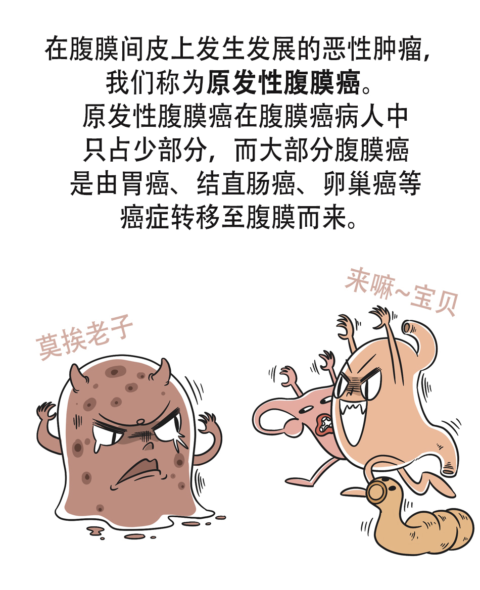 李雁|“老大难”腹膜癌能治吗?