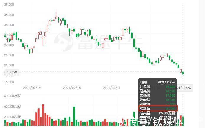 刘清华|金山云,现在“烧钱”是否OUT了?