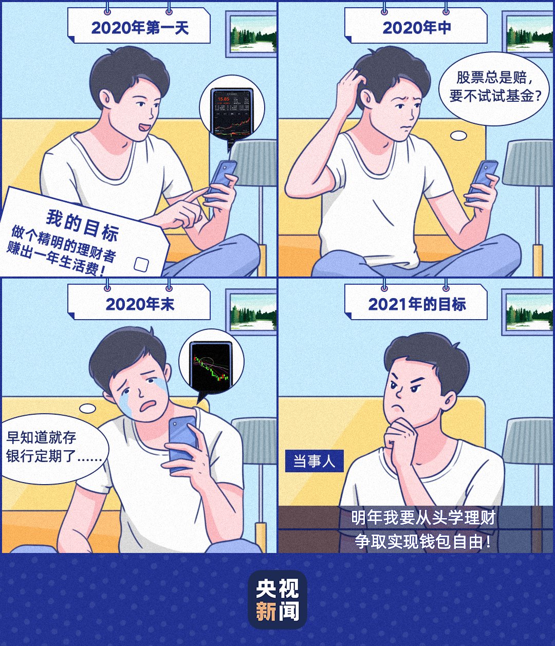 a4628|2020·真实——这是不是年初立下flag的你……