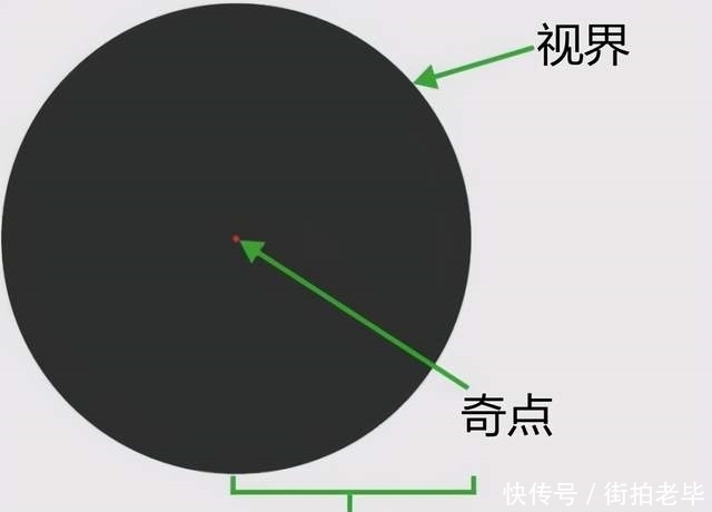 1立方亳米等于多少升