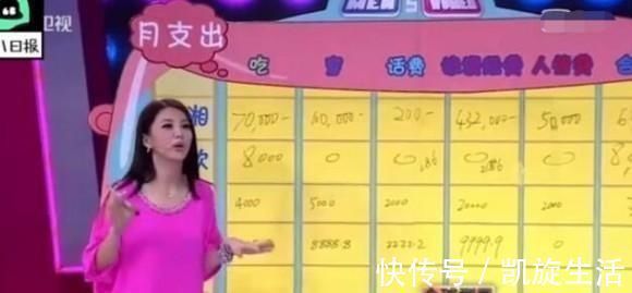 伙食費|李湘為錄綜藝買兩套房，買房如同買菜，果然是一月花費65萬的人