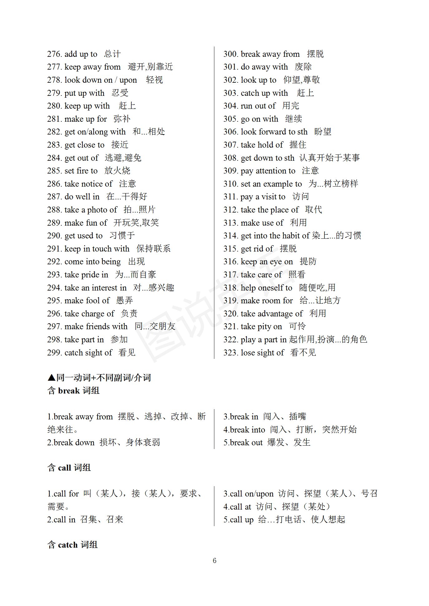 英语|图说英语：高中动词短语与句型，系统积累