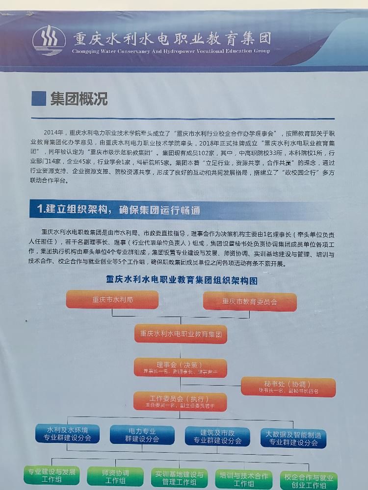 服务水利水电行业，强化产教融合内涵发展： 重庆水利水电职业教育集团2020年年会在重庆水电职院举行