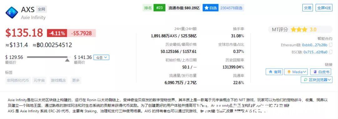 链游|NFT大骗局：靠打游戏半年捞百万？狙击全球赌徒