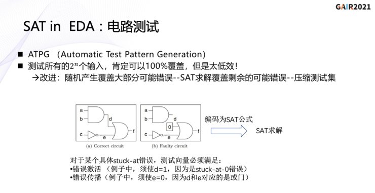 G中国科学院研究员蔡少伟：S 算法