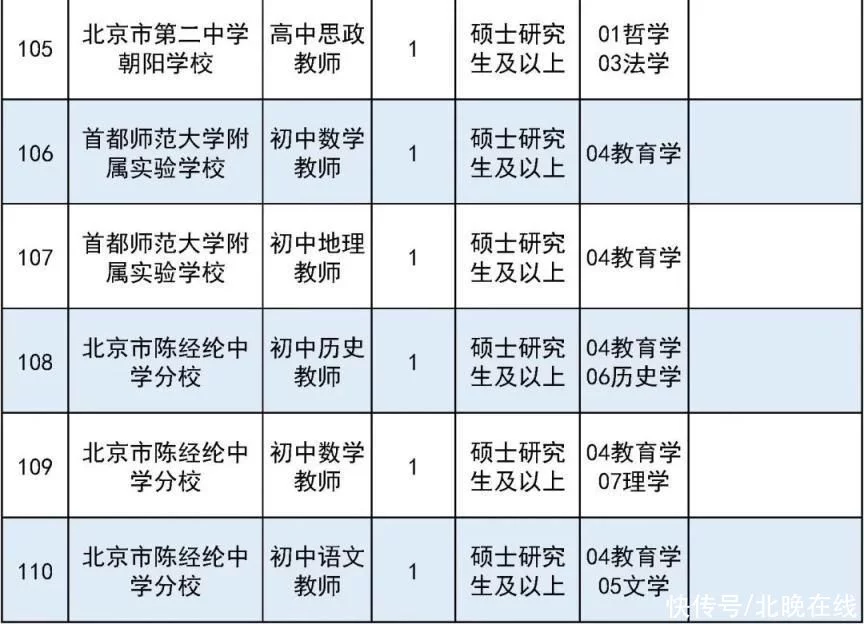 满满干货（事业单位有哪些）事业单位有哪些职业 第22张