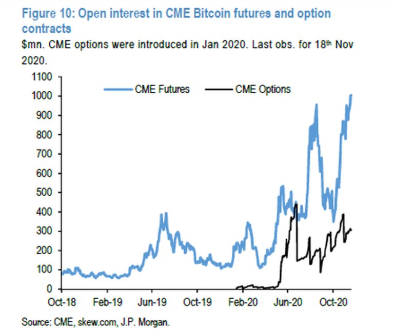 货币|大涨近300%！比特币半年多来飙升14000美元，这是新的避风港吗？