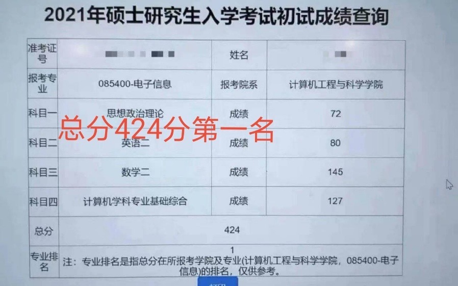 高分一大堆，满屏400+？考研成绩公布啦！查到分数，然后呢？