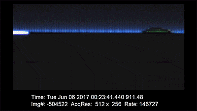 放慢380000倍看电视, 才发现自己被骗了这么多年