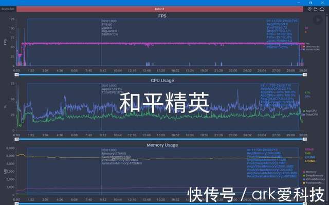 摄像头|只要2198！中兴Axon 30屏下、870，太香了吧？