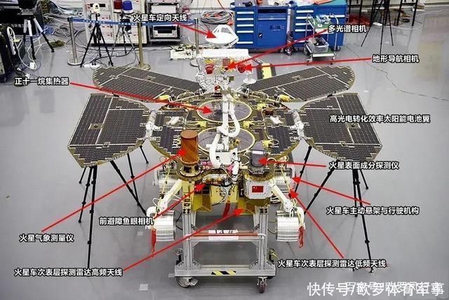 气凝胶 中国超级材料登陆火星表面，耐温超1000℃