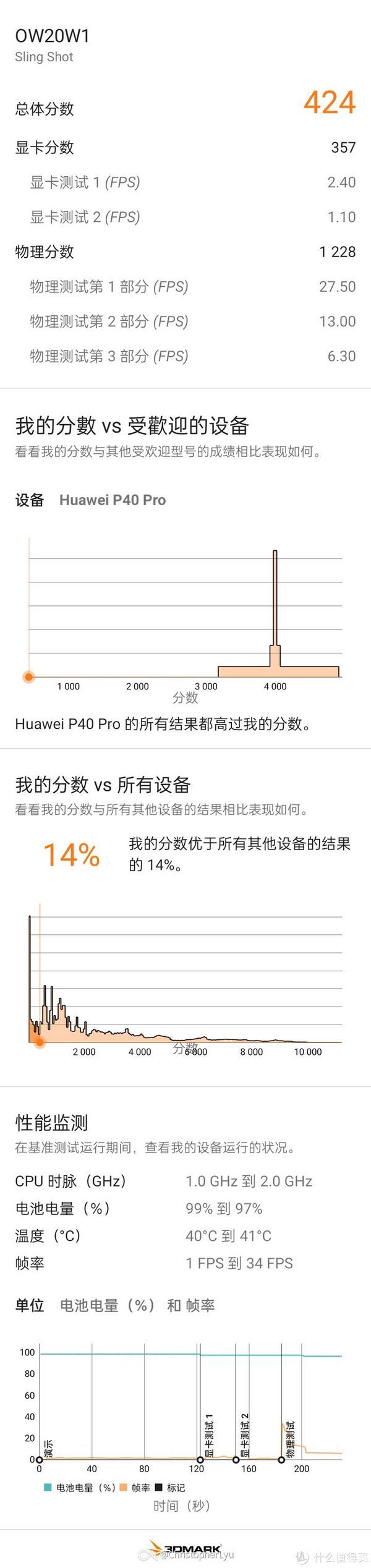 OPPO Watch 2 深度体验：不光能打电话，我还给它跑了个分