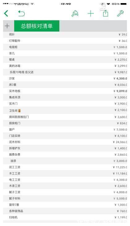 新房|20万新房装修结束，清包学到了不少东西，最后附上装修清单明细表