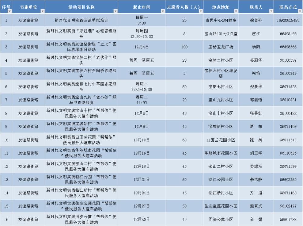 服务|传递爱与温暖！宝山12月志愿服务清单为您送上