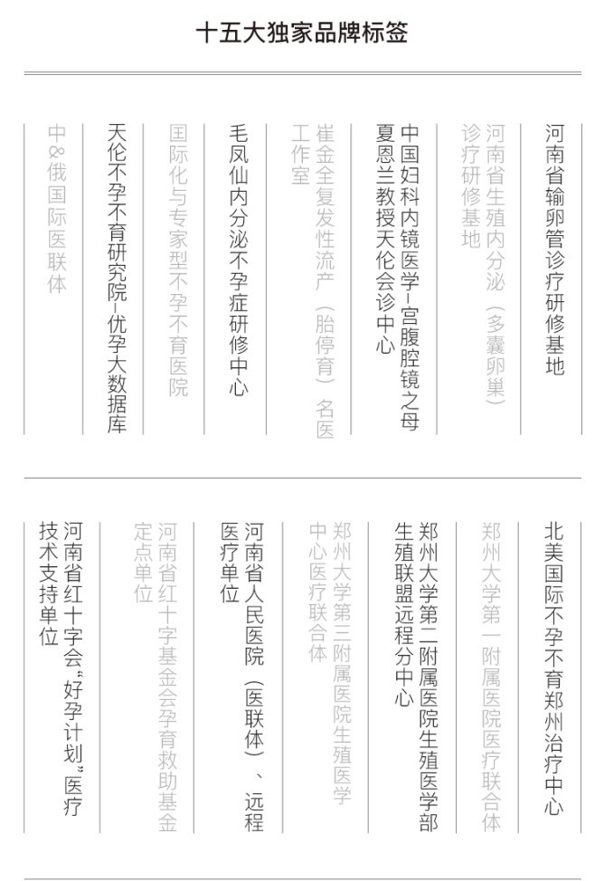 双胞胎|成功“战胜”排卵障碍,她在天伦喜获双胞胎!