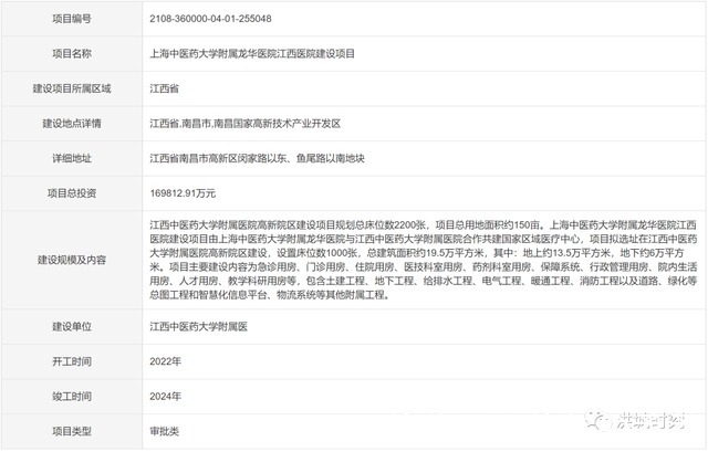 用地|明确医疗用地!昌九客专线位,南昌高新区北部沿江片区规划大调整