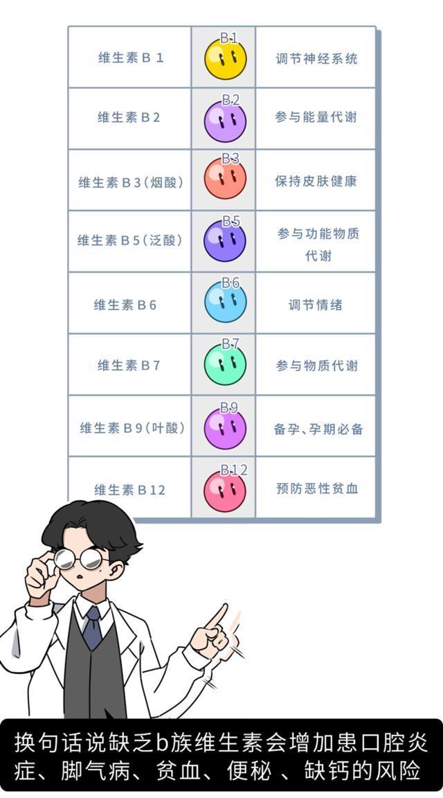 中国人吃的白米饭,其实是“最差的主食”原来这么多年都吃错了