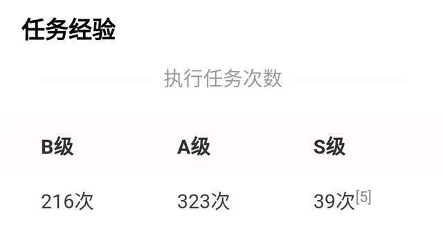 旗木朔茂|火影忍者,卡卡西的父亲“旗木朔茂”,到底有多强?
