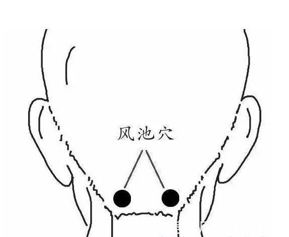 受壓|花了6萬也沒治好的頸椎病，被這個小方法治愈了，再也沒有復發