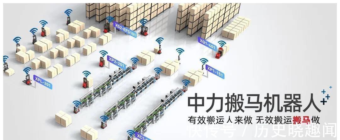 +《TIME时代》中力搬马机器人:中国世界工厂+AI的未来