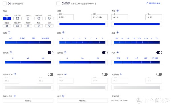 戒托|为生命中的至臻之人，浪漫七夕，Blue Nile为你求婚提供最佳助力