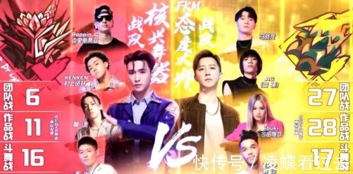 尼尔森|《街舞4》王一博连败背后,考虑问题还是浅了,彰英一针见血