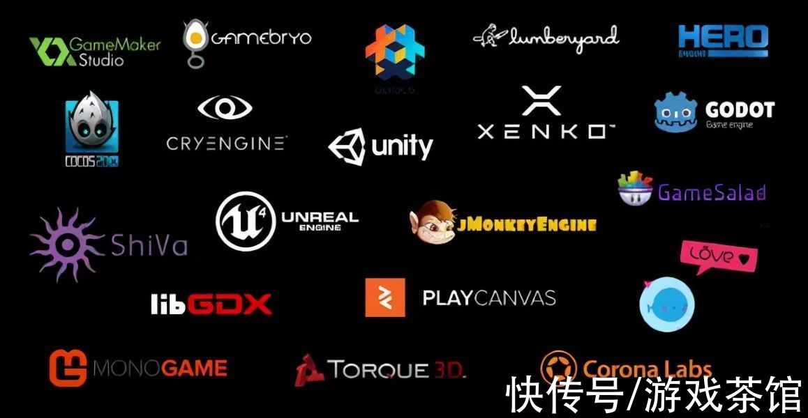 unity|游戏工业化可能是各个厂商寻找的“诺亚方舟”