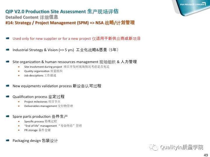 QIP|质量之旅从质量改进QIP启程！