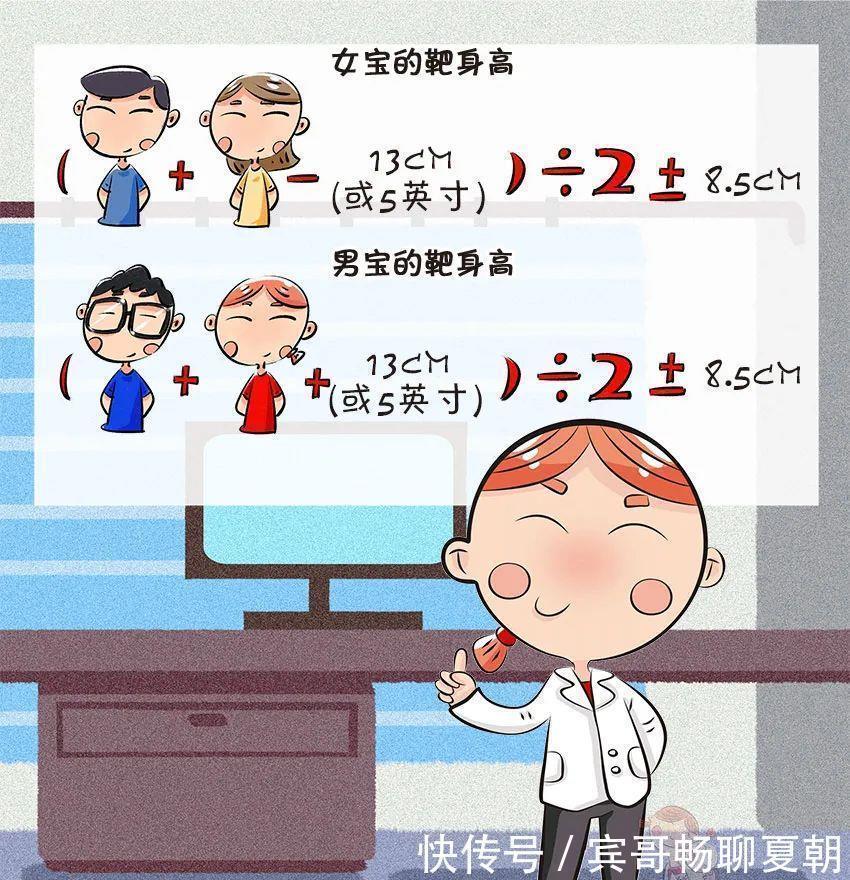 宝妈|让娃突破遗传长高秘诀在这里,那些年拔苗助长的“坑”你中了吗?