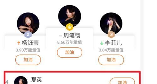 王鷗|浪姐2五公人氣榜,張柏芝遺憾跌出成團位,王鷗太爭氣了