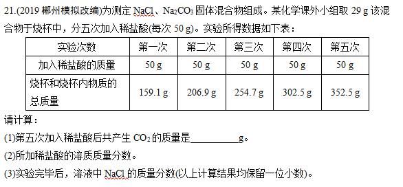 初中化学第十一单元核心考点+思维导图+单元测试卷