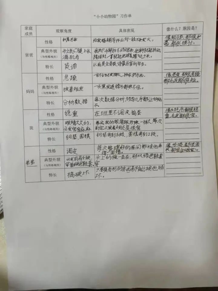 澄澄|杭州老爸晒出10岁儿子作业，朋友圈笑喷一片：可可爱爱，太真实