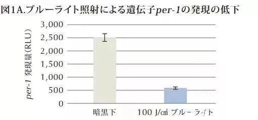 护肤|这8个护肤套路，我早就想骂了