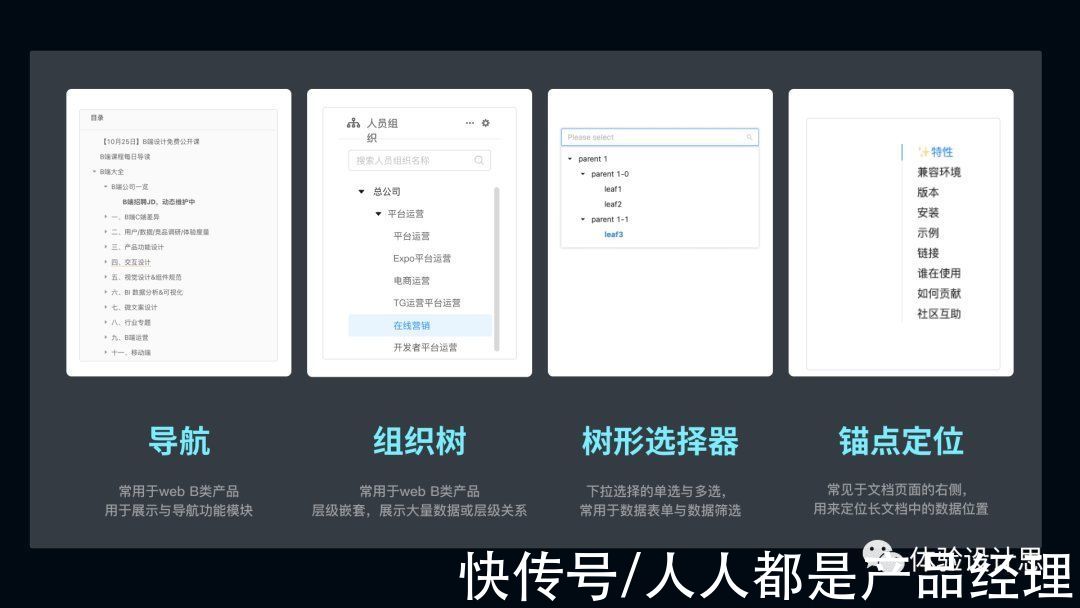 树形|树形结构-那些被忽略的设计细节