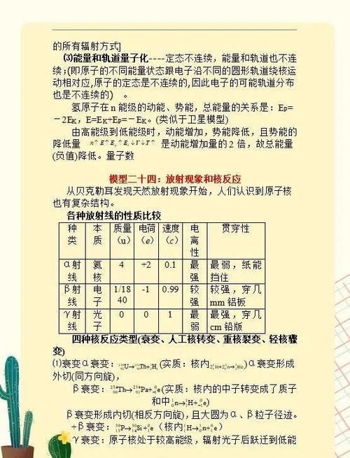 高中物理常考难题无非就是这24个题型，掌握模型详解争取一分不扣！|干货 | 模型