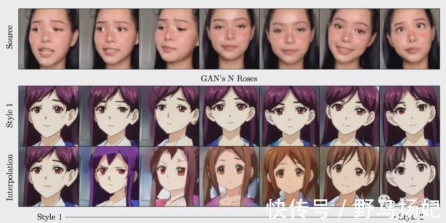 容嬷嬷|华人打造二次元老婆生成器!尔康容嬷嬷成萌妹,图像视频都能变