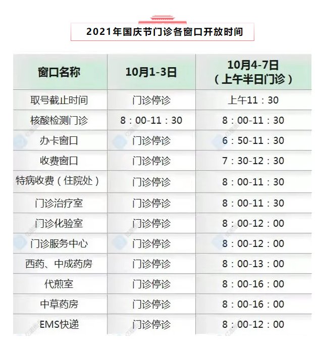 门急诊|最全整理！北京22家市属医院国庆假期门急诊安排