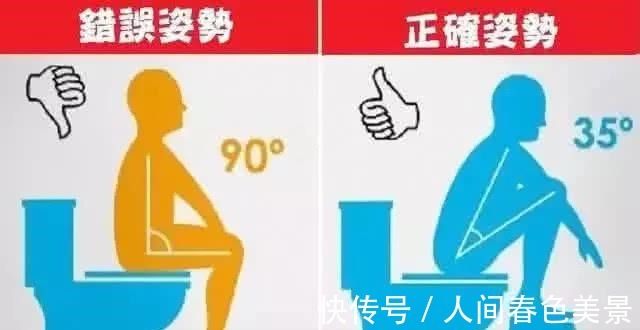 近視|“騙了我們多年”的冷知識圖2是近視眼的福利，圖4驚掉下巴