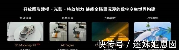 谷歌|发展一个全球新生态,华为准备好了!