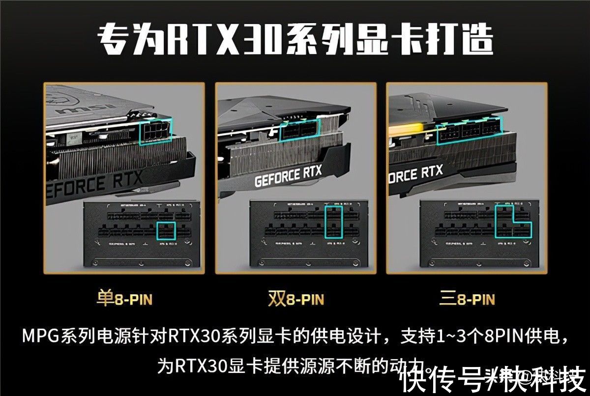 RTX|RTX 3090显卡都够用 微星1000W金牌全模组电源开卖：仅售1099元